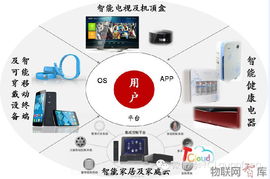 TCL发布智能互联网与产品服务双战略 重塑互联网信息服务新格局